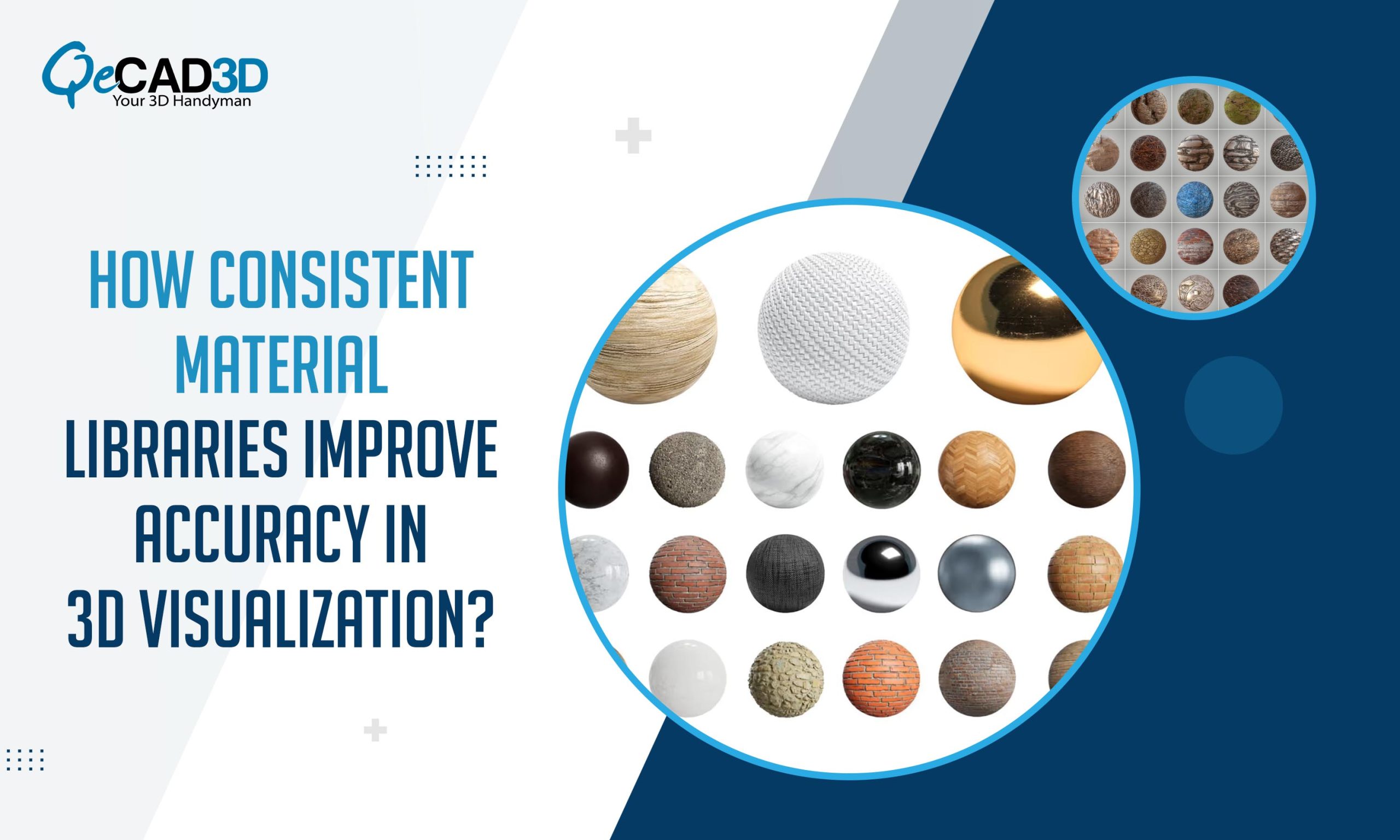 How Consistent Material Libraries Improve Accuracy in 3D Visualization?